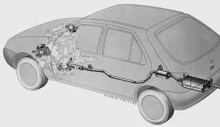 Подвеска на пяти резиновых опорах системы выпуска отработавших газов автомобиля Fiesta, состоящей из двух частей
