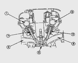 Клапанный механизм двигателей OHC/DOHC автомобилей Fiesta, приводимый в действие зубчатым ремнем