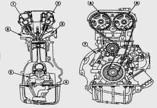 Вид спереди двигателя Zetec-SE