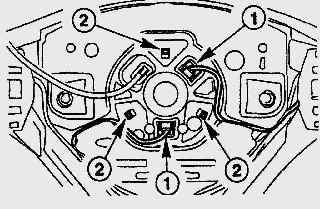 Расположение спиральной пружины, контактных разъемов (1) и фиксаторов (2) на ступице рулевого колеса