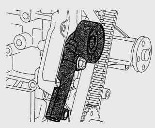Расположение гидравлического устройства для натяжения зубчатого ремня на двигателях Fiesta ОНС/DOHC