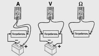 Схемы подключения универсального измерительного прибора для измерения тока (А), напряжения (В) и сопротивления (Ом)