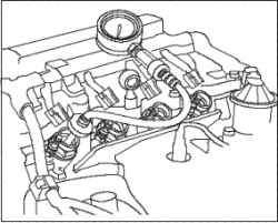 Проверка компрессии двигателя (R18A)