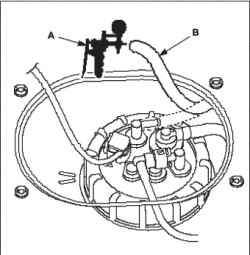 Проверка всасывающей трубы и вентиляционного топливного трубопровода (L13A)