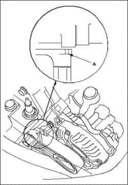 Проверка автоматического натяжителя приводного ремня (R18A)