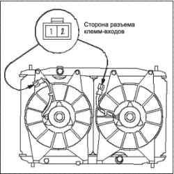 Проверка радиатора и привода вентилятора конденсатора кондиционера (N22A)