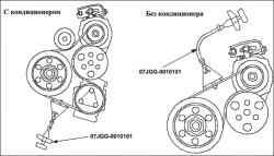 Снятие и установка приводного ремня (R18A)