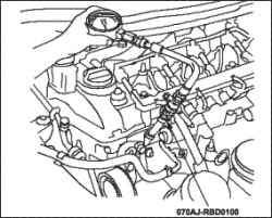 Проверка компрессии двигателя (N22A)