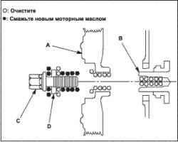 Снятие и установка шкива коленчатого вала (N22A)