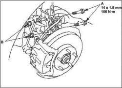 Углы установок колес (N22A)