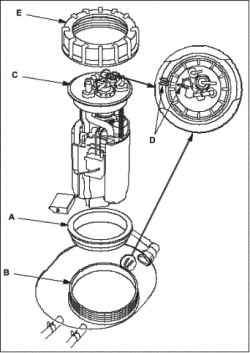 Снятие и установка топливного бака (L13A)