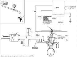 Замена клапана EGR (рециркуляции переработанных газов) (L13A)