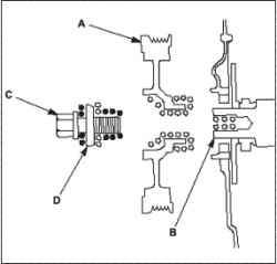 Снятие и установка шкива коленчатого вала (L13A)