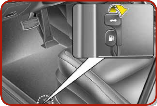 Открытие багажника изнутри автомобиля Kia Cerato III YD