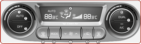 Система климат-контроля с автоматическим управлением Kia Cerato III YD
