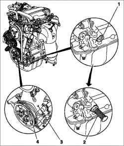 Проверка компрессии двигателя (Z10XE, Z10XEP)