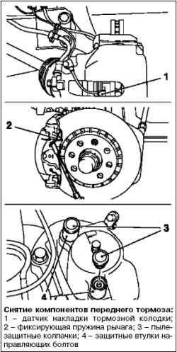 Снятие и установка накладки тормозных колодок переднего колеса