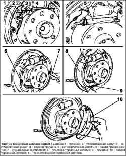 Снятие и установка тормозных колодок заднего колеса