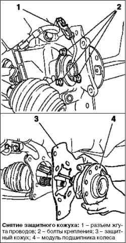 Снятие и установка защитного кожуха тормоза переднего колеса