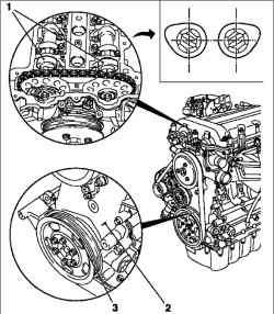 Проверка потери давления в двигателе (двигатели 1,4–1,6 л)