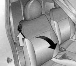 Складывание спинки сиденья переднего пассажира