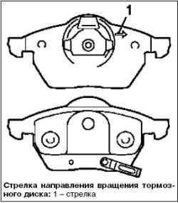 Снятие и установка накладки тормозных колодок переднего колеса