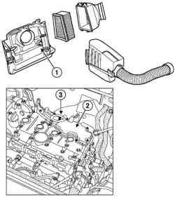 Расположение элементов системы вентиляции картера (двигателя K4J)
