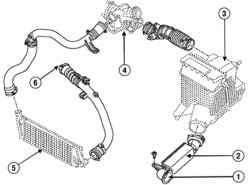 Схема впускного тракта (двигатель F4R)
