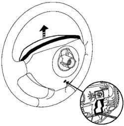 Извлечение капсулы подушки безопасности рулевого колеса