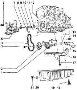 Система смазки (также входит в двигатель в сборе)