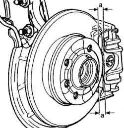 Тормозные накладки дискового тормозного механизма задних колес