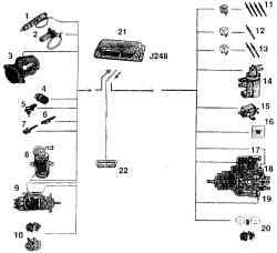 Система впрыска – управление двигателем электронными элементами