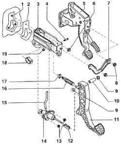 Сборочная схема педального механизма