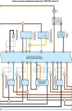 Схема системы управления двигателя (1MZ-FE) - часть 3