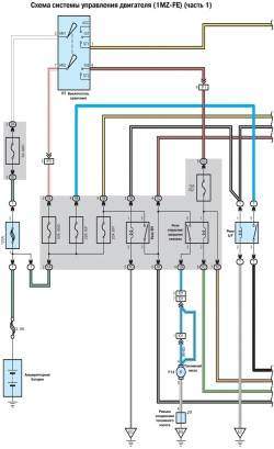 Схема системы управления двигателя (1MZ-FE) - часть 1