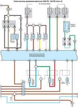 Схема системы управления двигателя (2AZ-FE, 1AZ-FE ) - часть 3