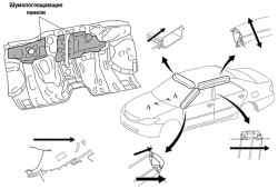 Шумопоглощающие и аэродинамические дополнения конструкции кузова автомобиля Camry