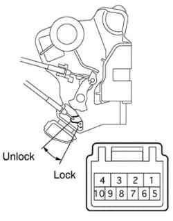 Проверка работы электропривода замка двери водителя