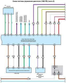 Схема системы управления двигателя (1MZ-FE) - часть 6