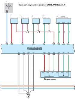 Схема системы управления двигателя (2AZ-FE, 1AZ-FE ) - часть 4