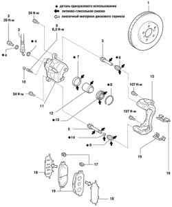 Дисковые тормозные механизмы передних колес автомобиля Camry