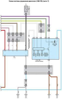 Схема системы управления двигателя (1MZ-FE) - часть 7