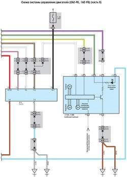 Схема системы управления двигателя (2AZ-FE, 1AZ-FE ) - часть 6
