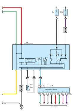 Схема автоматического кондиционера (часть 5)