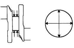 Схема измерения коренных шеек коленчатого вала