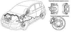 Компоненты тормозной системы автомобиля Corolla Verso