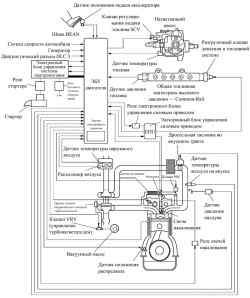 Схема системы управления двигателя 1СD-FTV