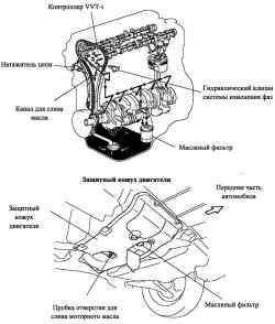 Система смазки двигателей 1ZZ-FE И 3ZZ-FE