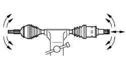 Схема проверки привода переднего колеса в сборе