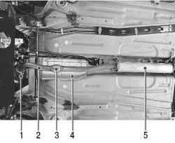 Расположение элементов системы выпуска отработавших газов в передней части автомобиля